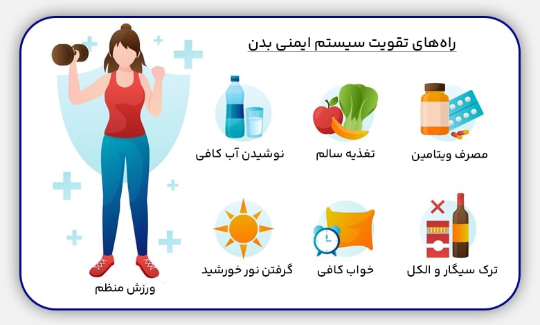 تقویت سیستم ایمنی بدن